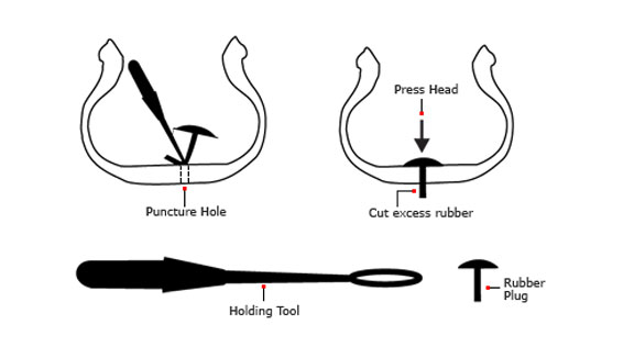 Mushroom puncture plug system