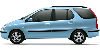 TATA MOTORS
